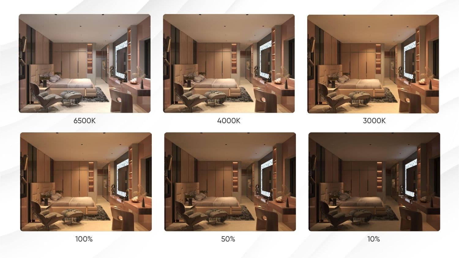 Human Centric Lighting: Khi ánh sáng không chỉ để soi chiếu, mà còn để sống khoẻ mỗi ngày